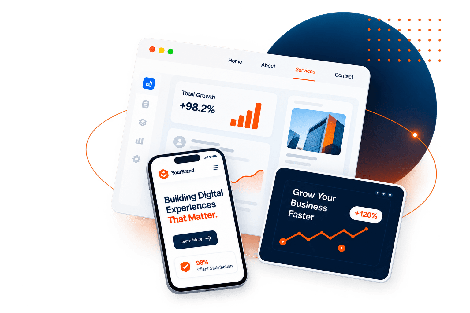 Digital products and mobile experiences